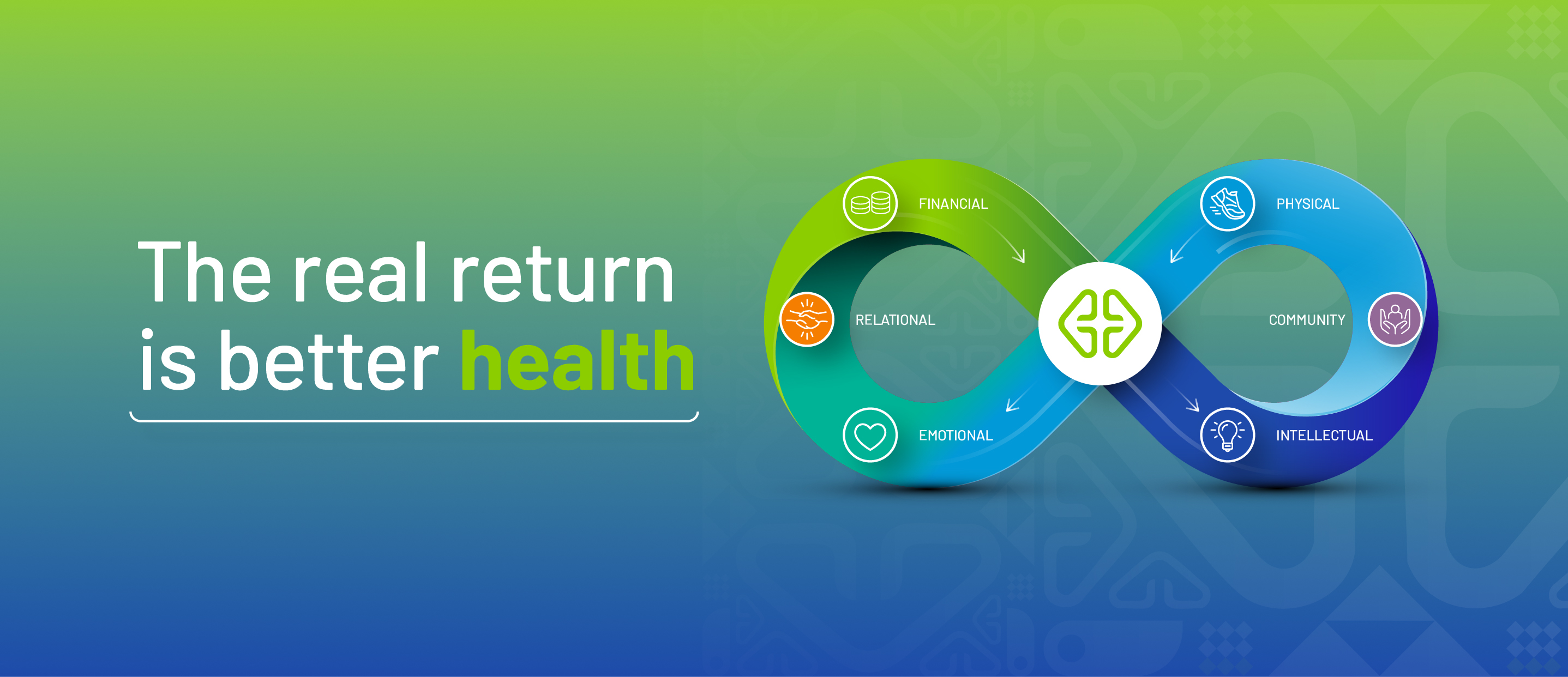 Tablet_Eng_Blog_Post_Return_on_Health