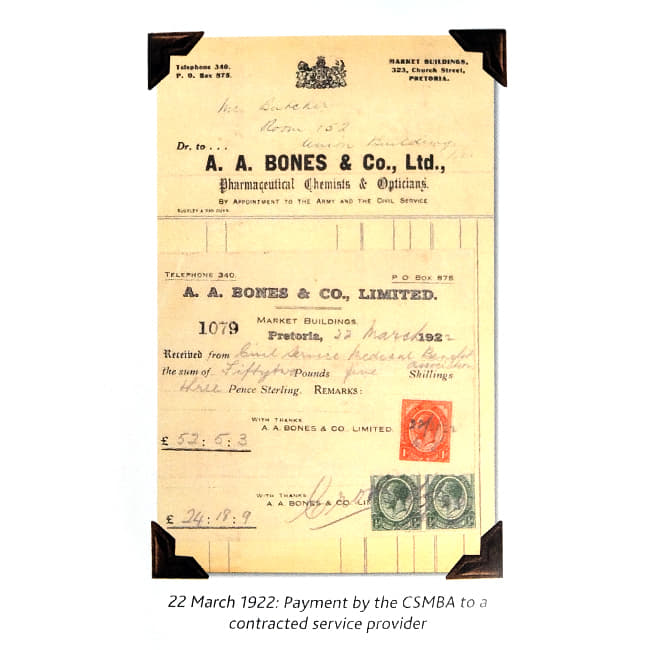 Medihelp history 1920s